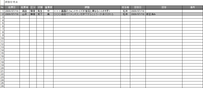 「とりあえずバグ管理」のための Excel テンプレート